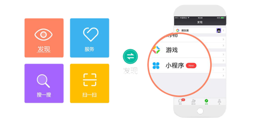 小程序定制與開發(fā)